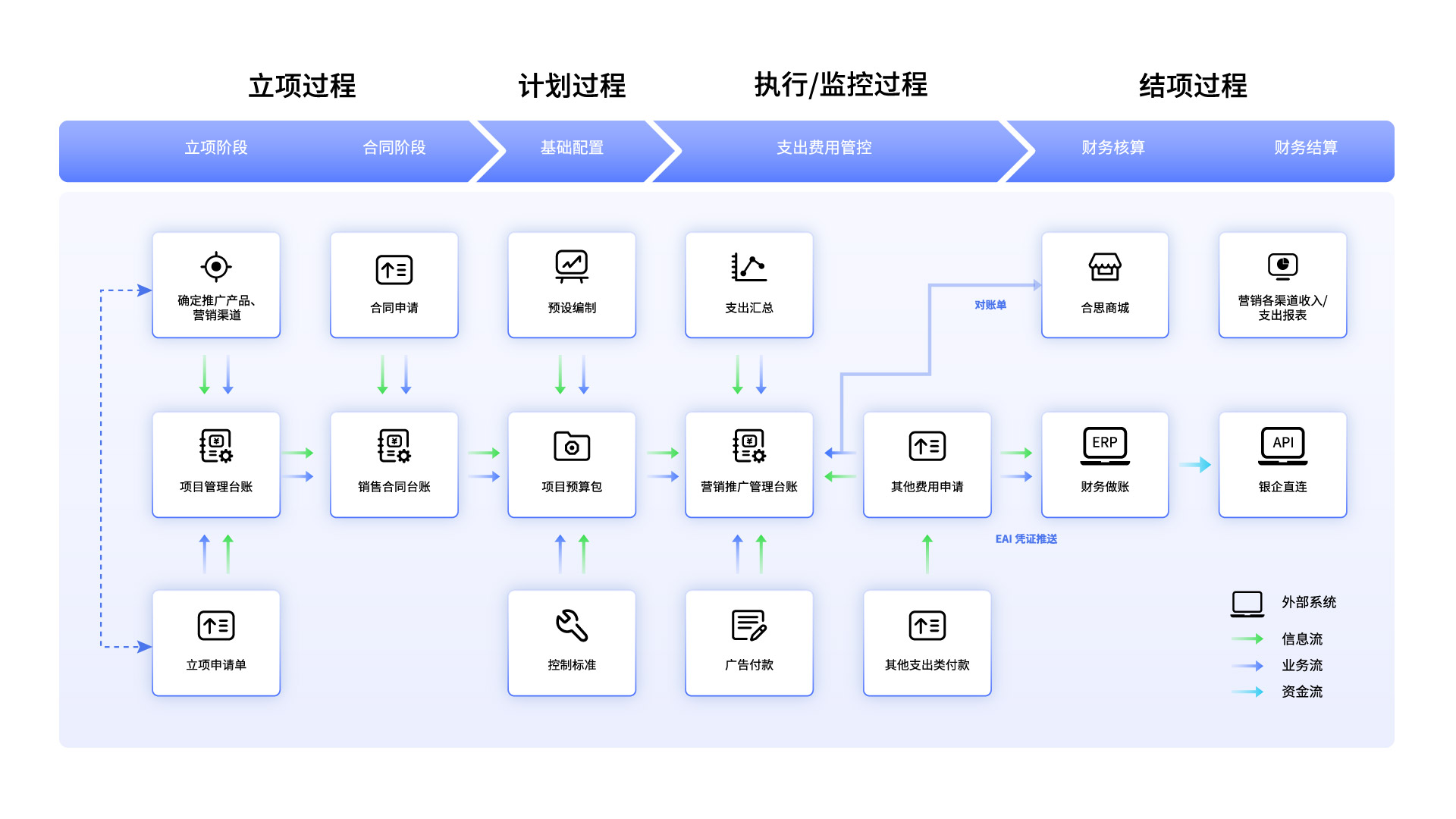 2O24管家婆一码一肖资料