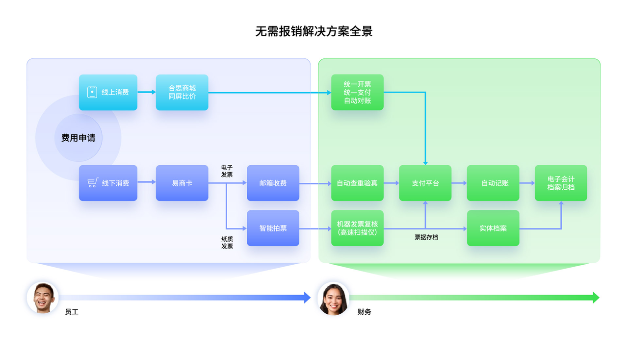 2O24管家婆一码一肖资料