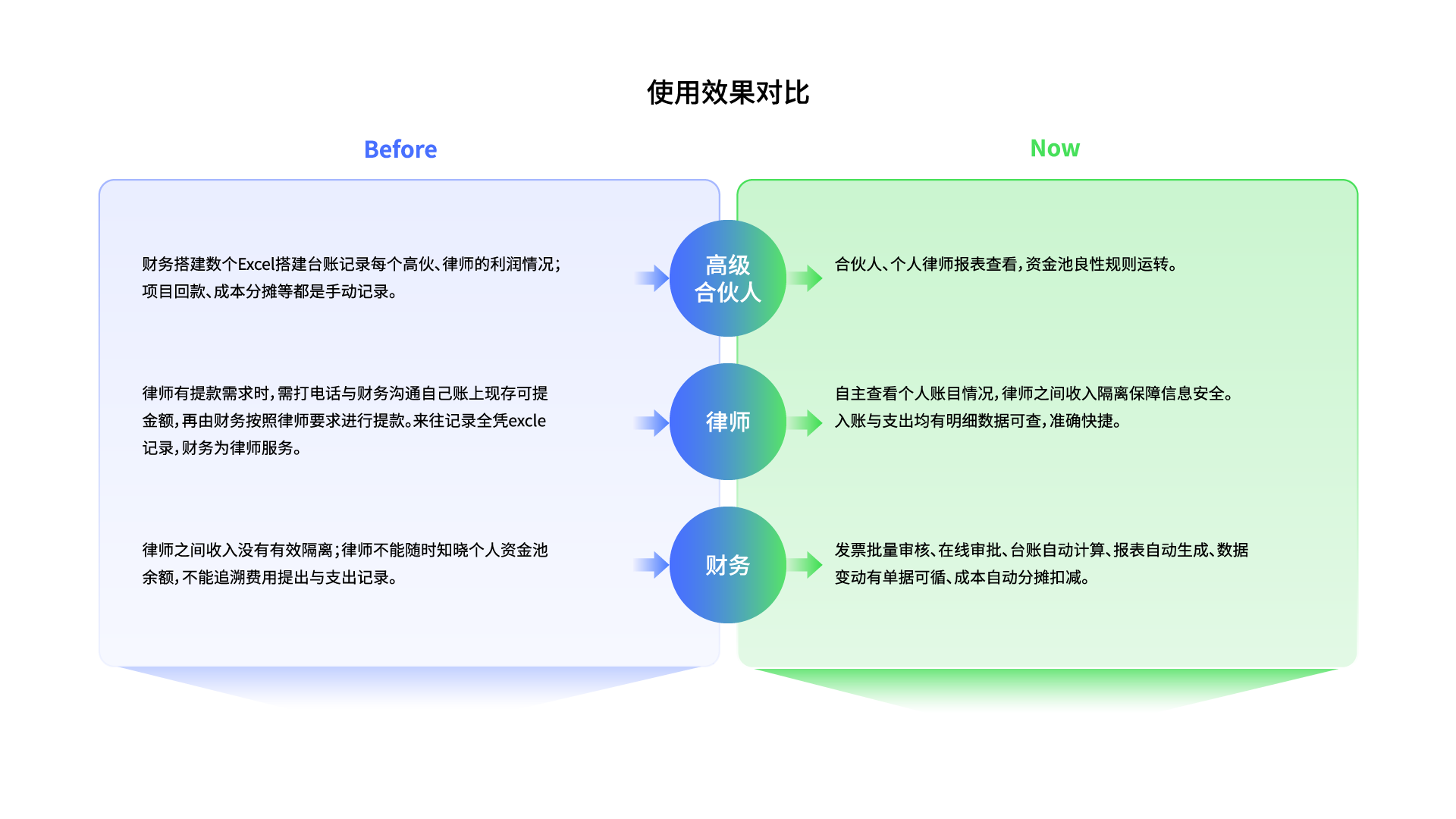 2O24管家婆一码一肖资料