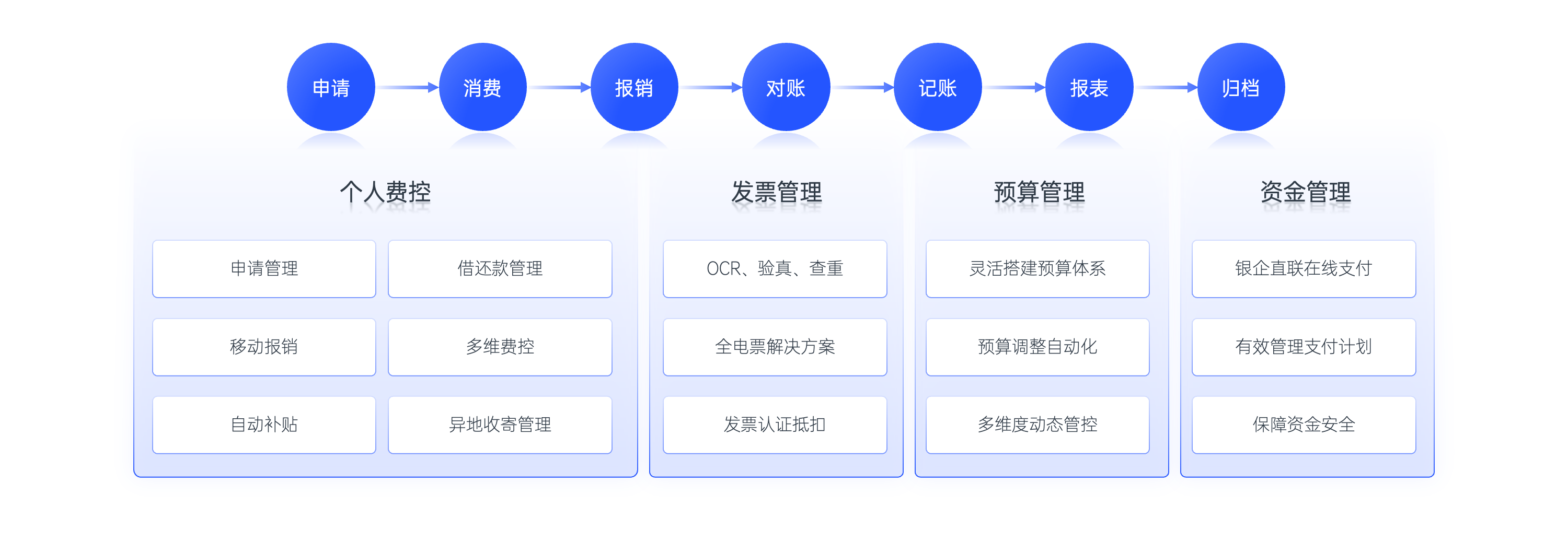 2O24管家婆一码一肖资料